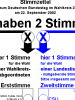 Symbolbild für Stimmzettel